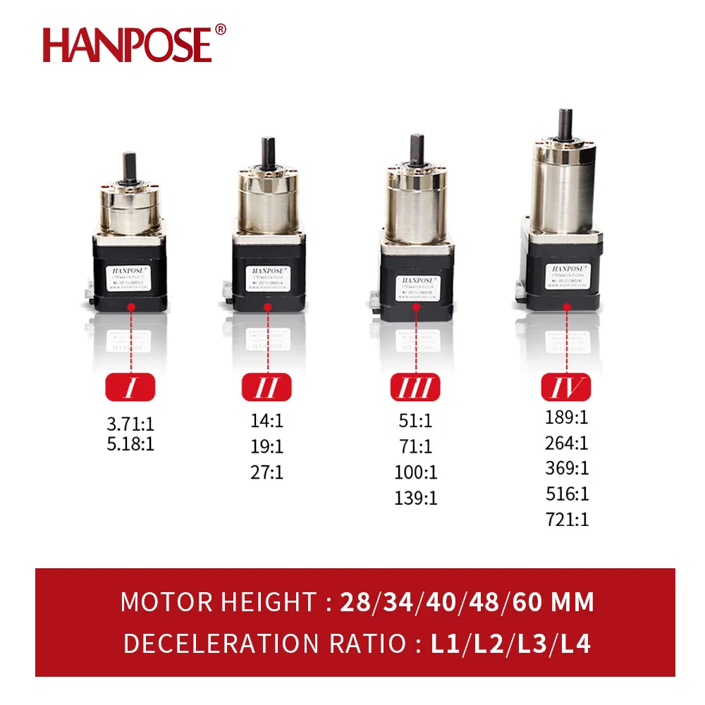 HANPOSE Nema17 17HS4401S-PG5.18: 1 押出機ギアステッピング