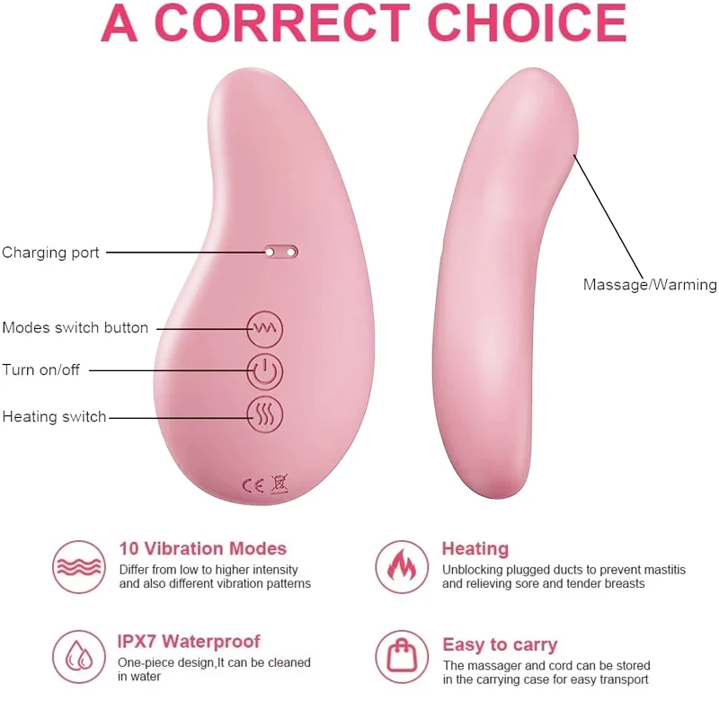 Relief Jaw Breast Massager Lactation Massager ,10 Vibration Modes,EasesJaw&Neck Pain,Stiffness,Tension,Headaches,Migraine Relief