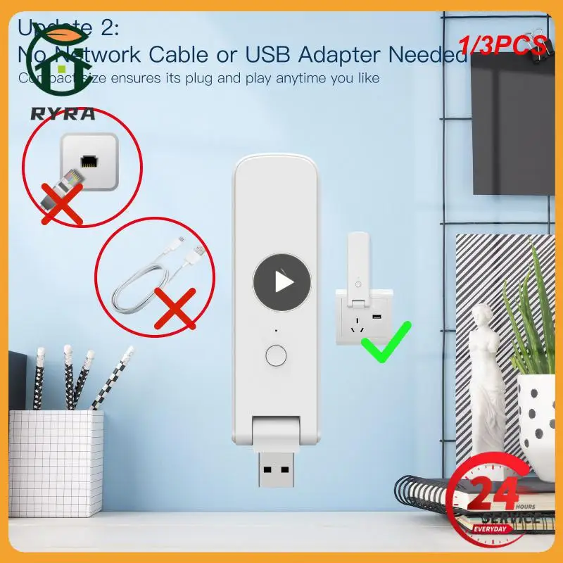

1/3PCS Moes Tuya Smart USB Multi-mode Gateway Bluetooth+ Wireless Hub Control Smart Home Control Compatible with Alexa