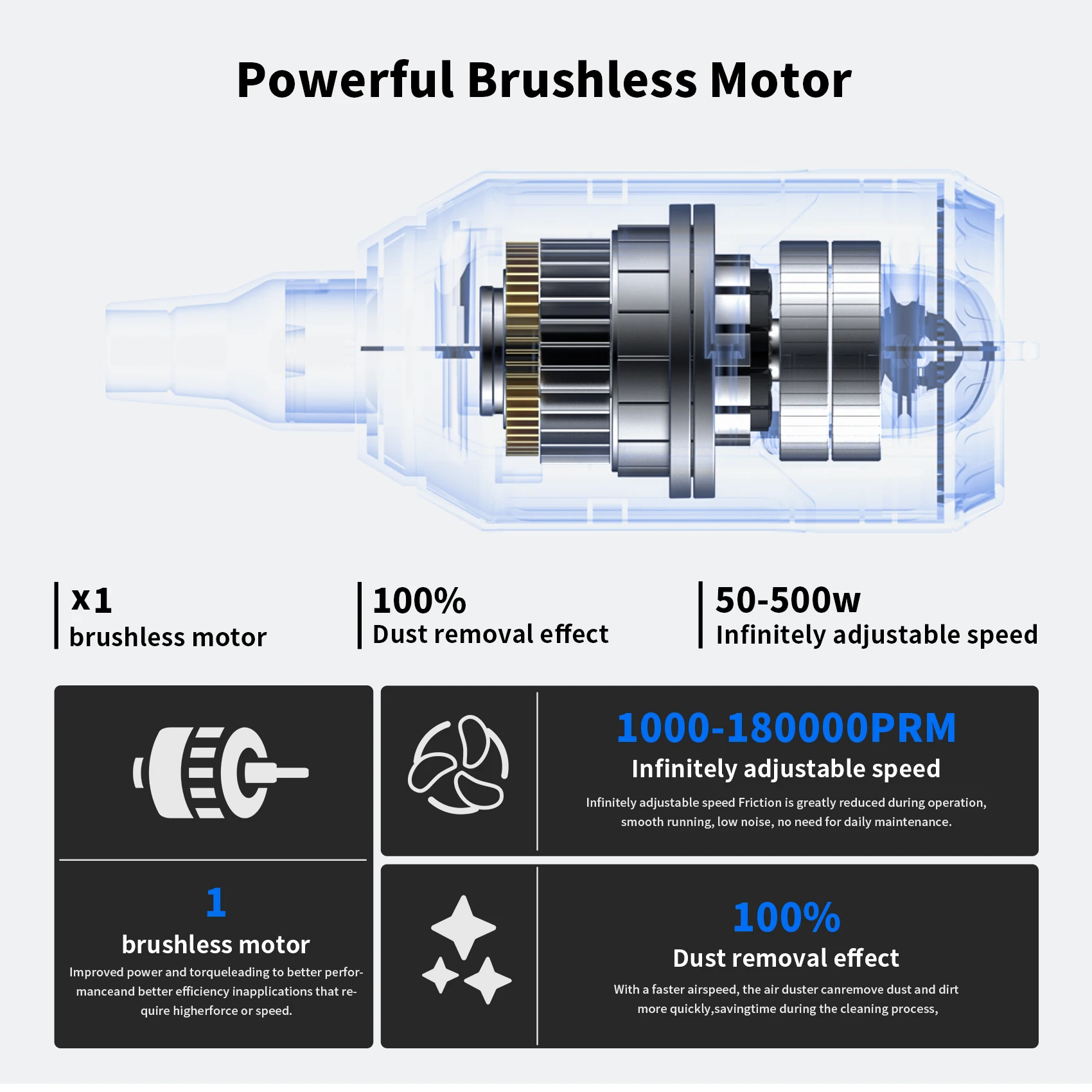 Electric Compressed Air Duster 500W Powerful Air Blower Cleaner Portable Duster Blower for PC Screen Computer Keyboard Cleaning 4