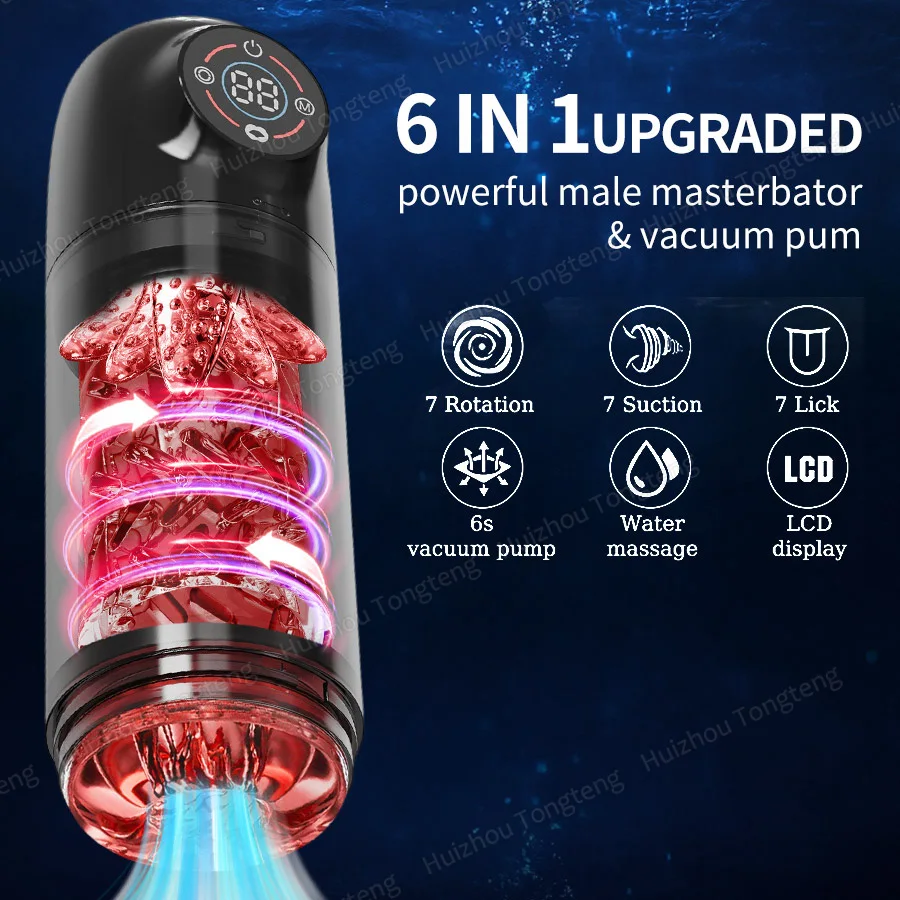 guided masturbation male The Male Rose Gawk Gawk 3000 Original Rotating Masturbator main image 0