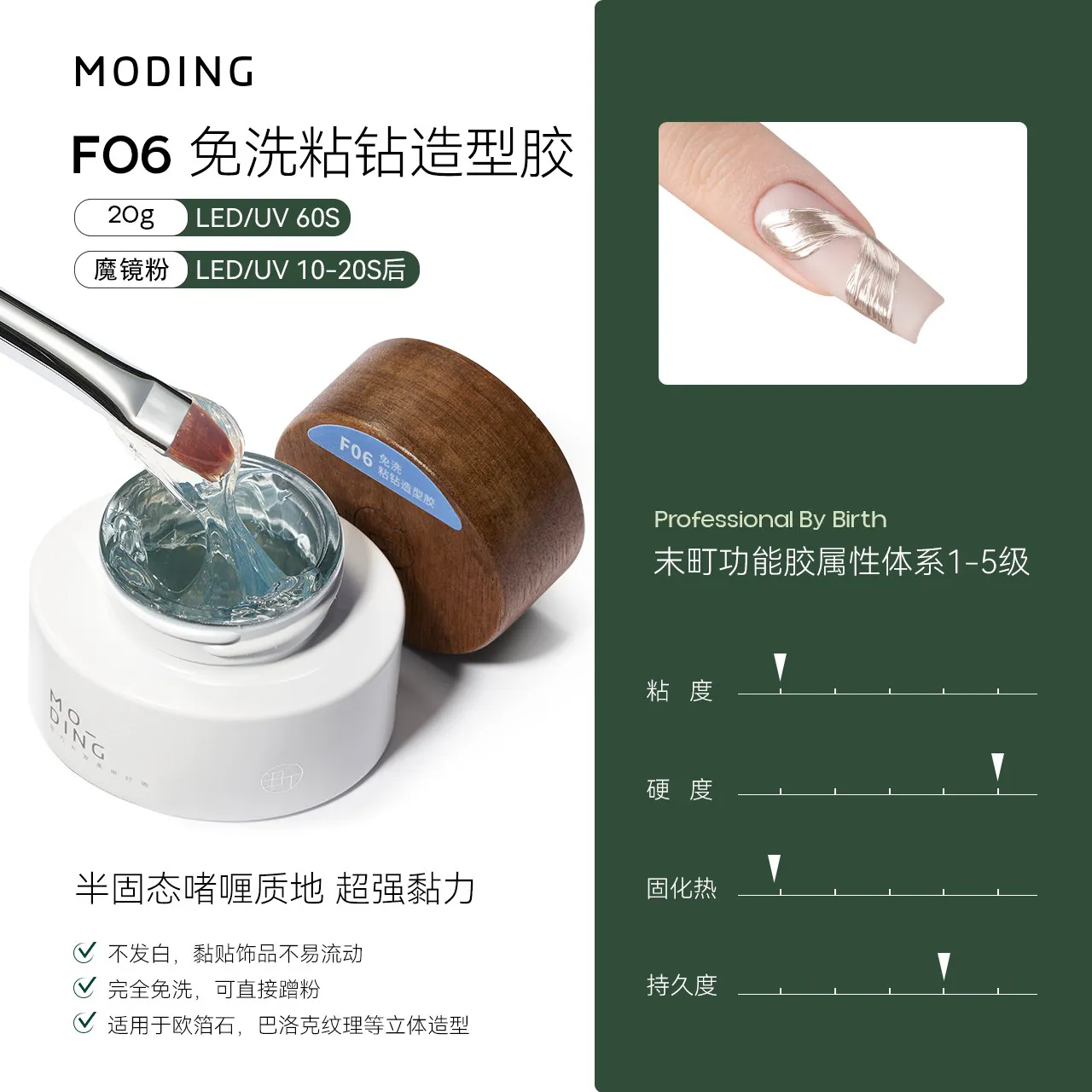 F06