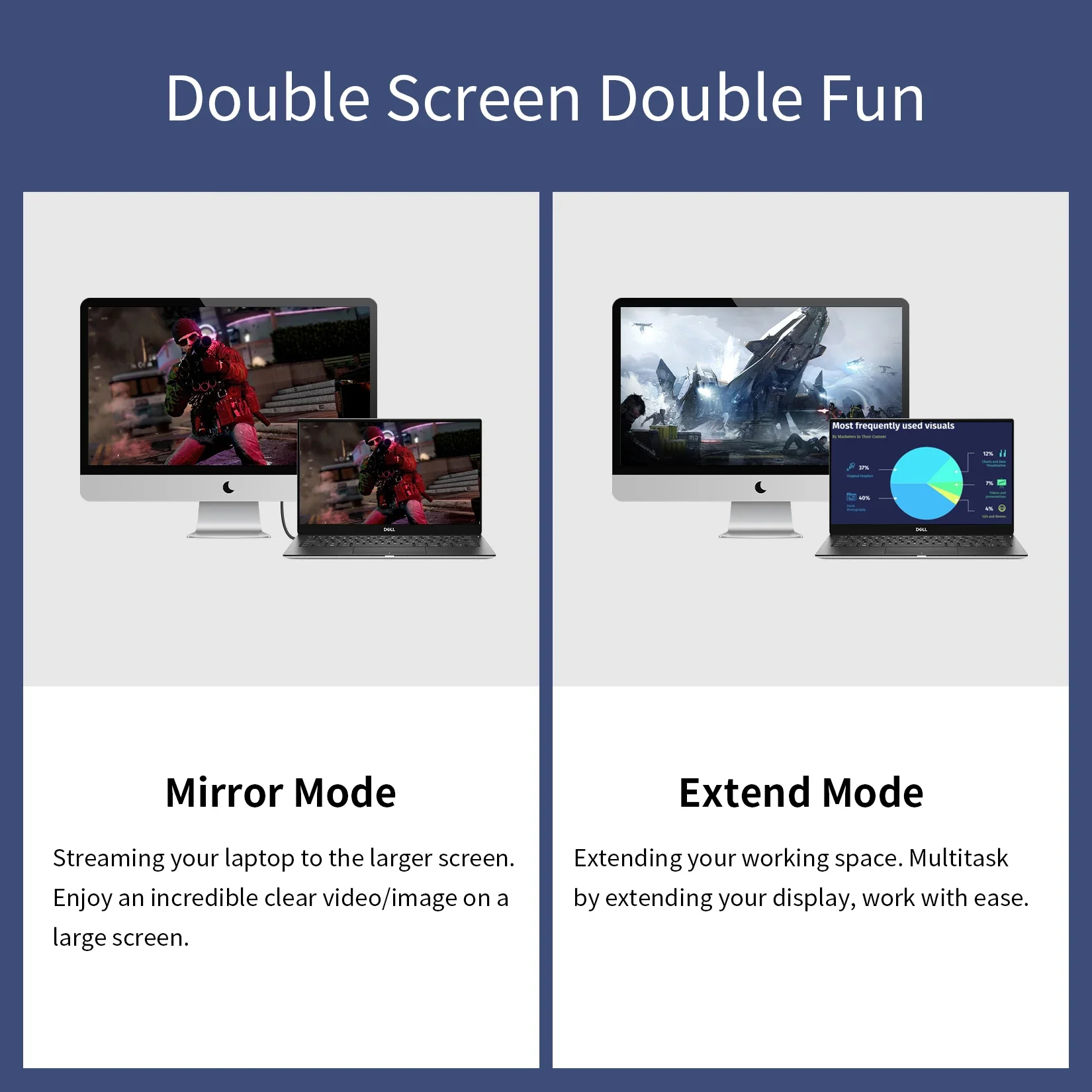 Premium DisplayPort to HDMI Adapter Cable