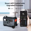 PowerMax 3600(Surge 6000W) Portable Power Station 3600Wh LiFePO4 Expandable Solar Generator with 4xAC Outlets 1.2H Full Charge 6