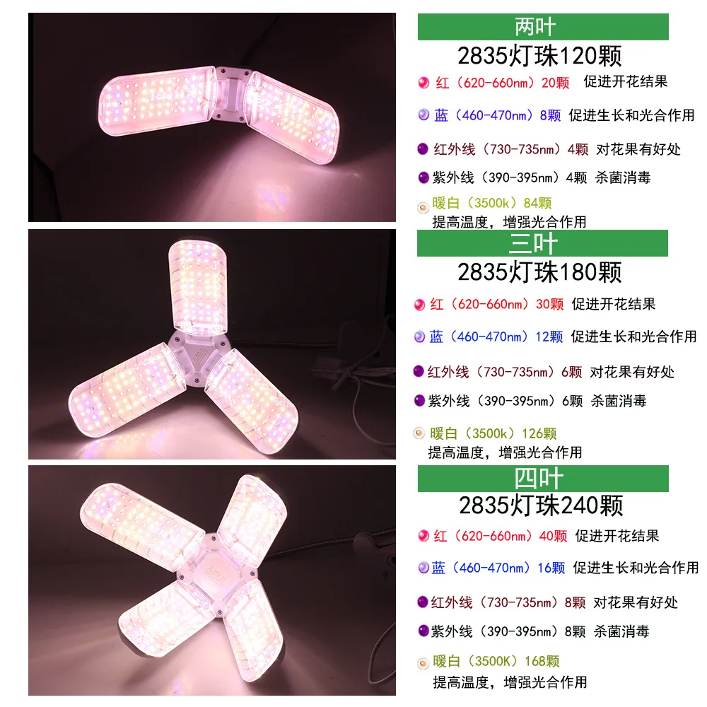 Description Picture 6 of item2/3/4 Fan leaf Foldable LED Grow Light Full Spectrum E27 Plant Growing Light Phytolamp Bulb For Indoor Plants Flower Seedling