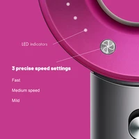 Ion Leafless Hairdryer Professional Electric Hot Air Dry Fohn Hair Dryer with Ionization Super Ionic Diffuser Blow Drier 5 In 1 1