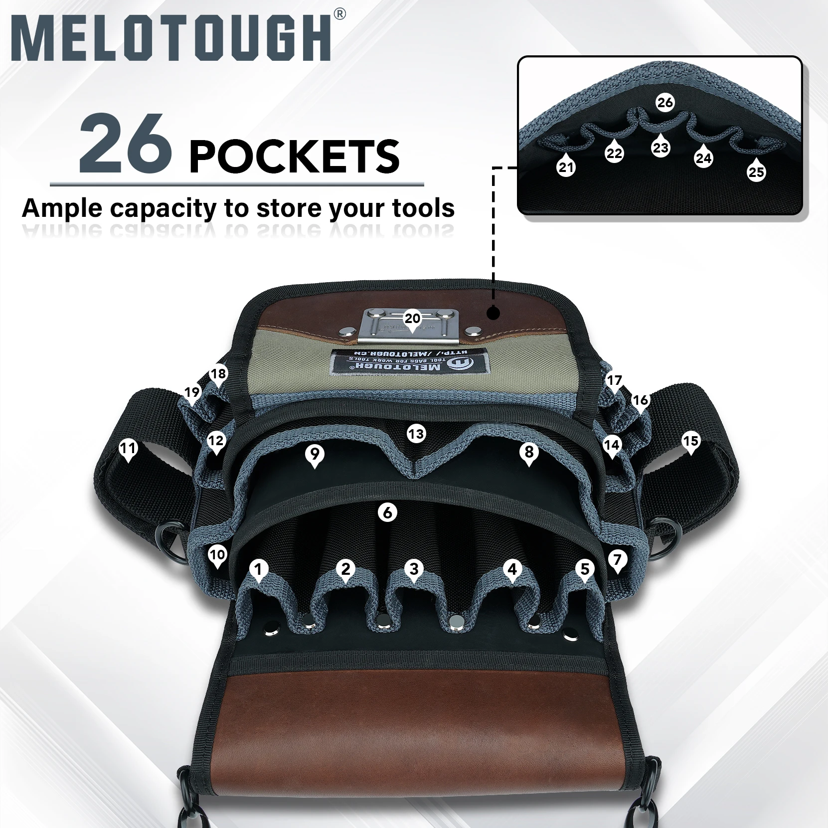 Hard Bottom Tool Pouch 2
