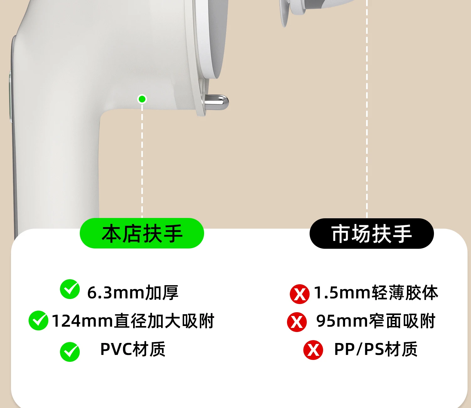 Description Picture 5 of itemShower Handle Grab Bars Bathtubs Luxury Bathroom Modern Grab Bars Safety Support Toilet Maniglia Doccia A Ventosa Home Decor