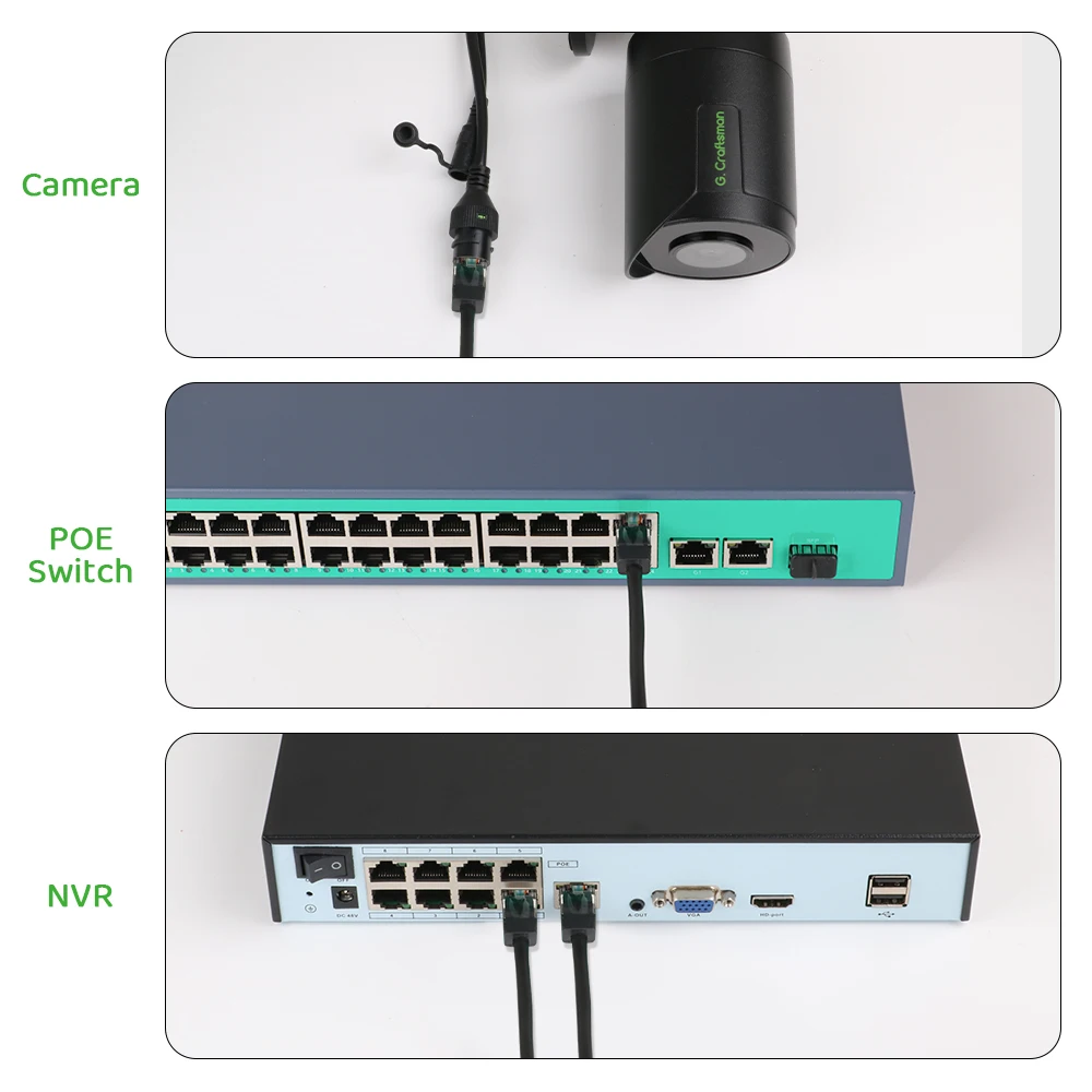 G.Craftsman Network Cable for IP Camera POE System CAT5 18m 30m 50m RJ45 Ethernet Cable LAN 2
