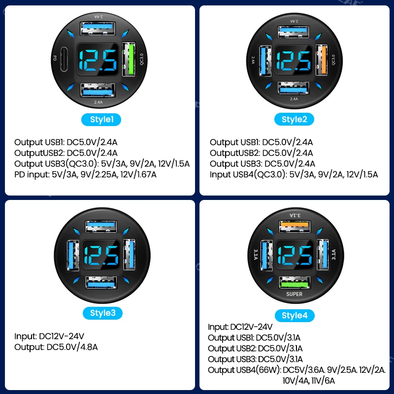 Car Charger Car Phone Charger Olaf 66W USB C Car Charger Fast Charging Quick Charge 4.0 3.0 SCP USB Car Phone Charger For Huawei Samsung iPhone 14 12 Pro