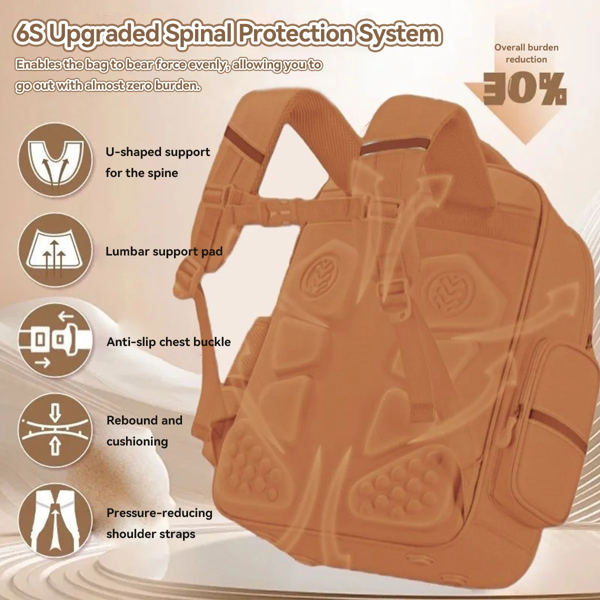 Waterproof Capybara Backpack Large Capacity Ergonomic Spine Protection Comfortable Wide Straps School College Bag for Students 4