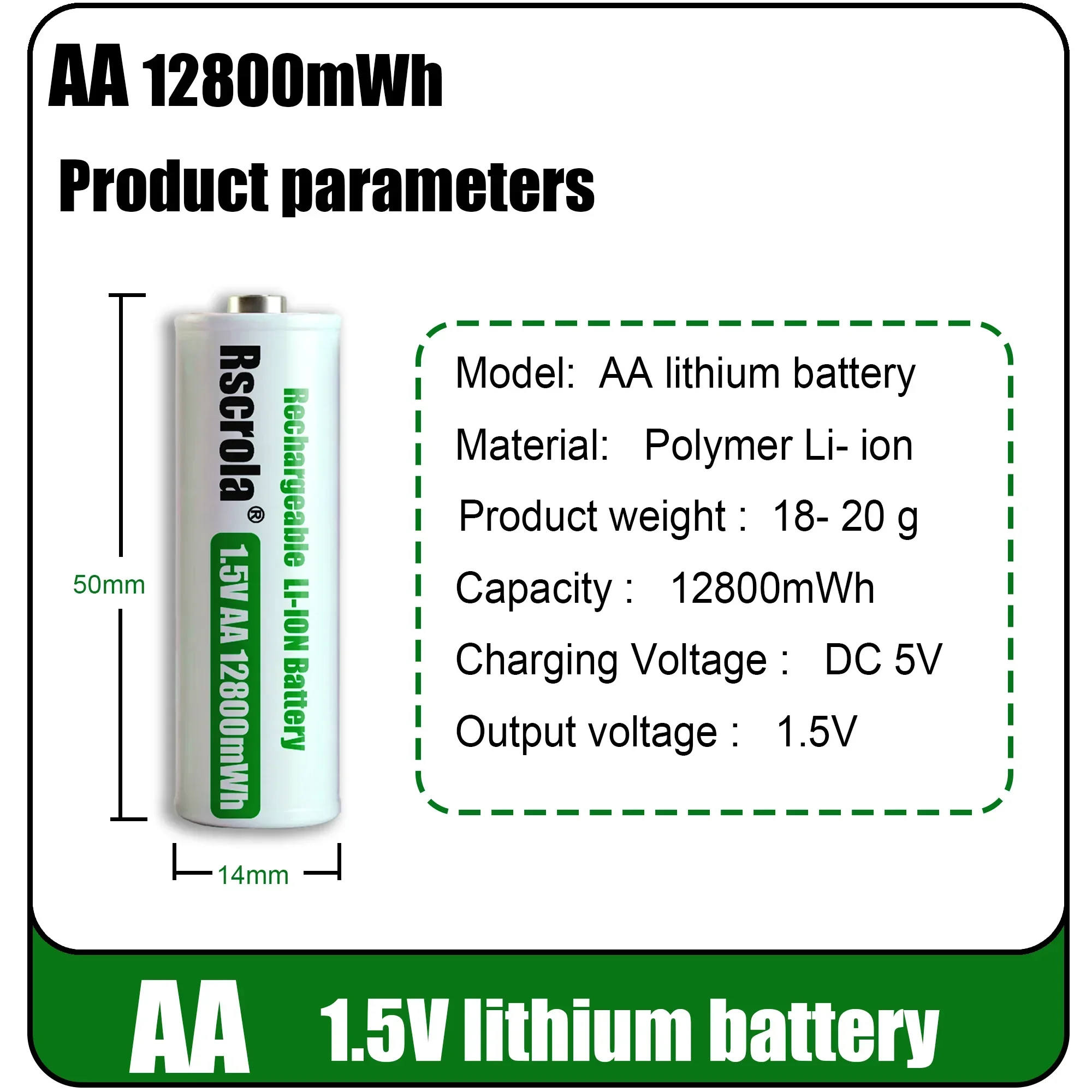 dsc-products