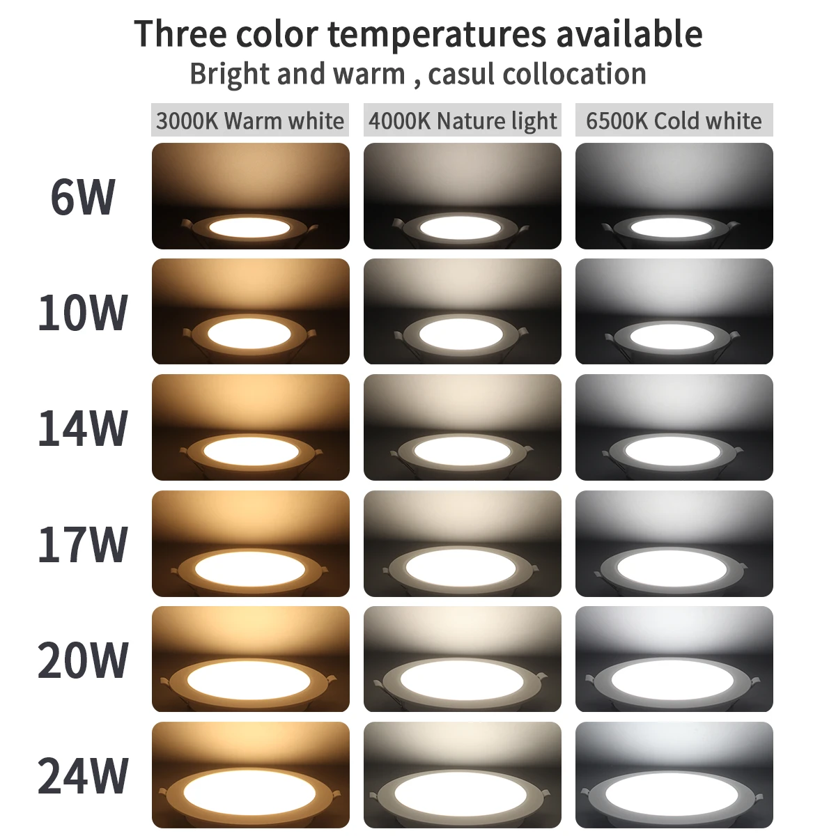 1-10pcs Led Surface Mounted Spot Downlight CCT 3000/4000/6500K Anti-glare Ceiling Lamp Foldable Spotlights for BedRoom Bathroom 5