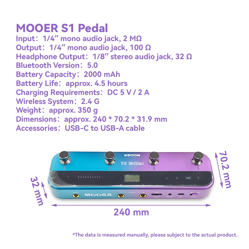 dsc-products