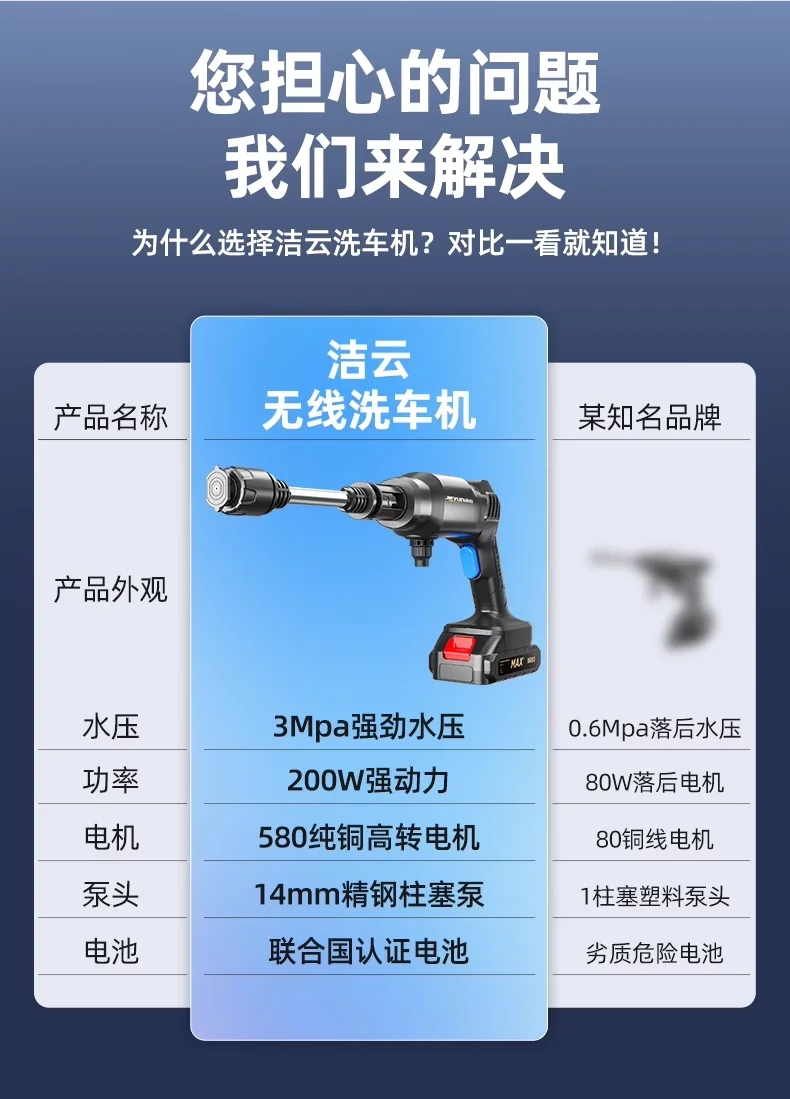 Wireless car washing machine household high-pressure water gun car cleaning artifact rechargeable lithium battery booster 5