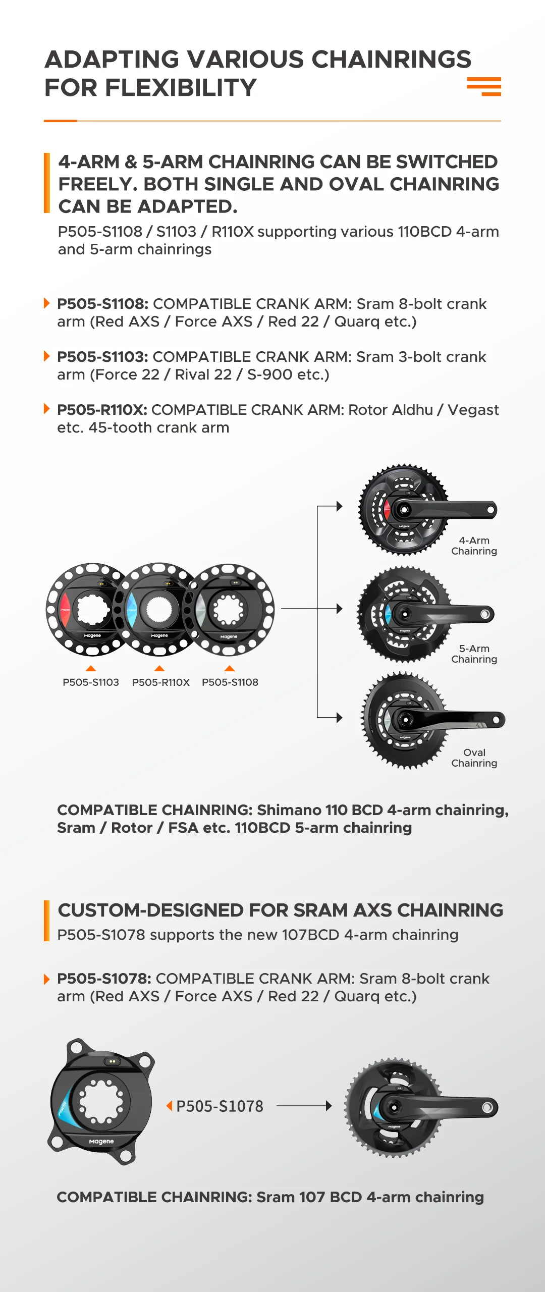 Core Energy X Mサイズ XCADEY XPOWER-S GEN2 SRAM Road Power Meter - Power Meter City