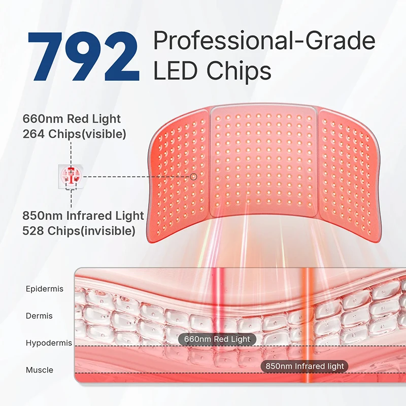 Red Light Therapy Pad 660nm 850nm for Whole Body Relief, Large 30x12inch Mat with Timer - L7 Tri-Chip Near Infrared Light