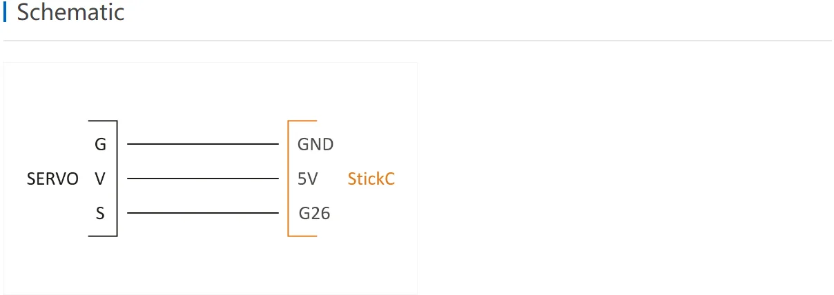 Official M5StickC SERVO HAT