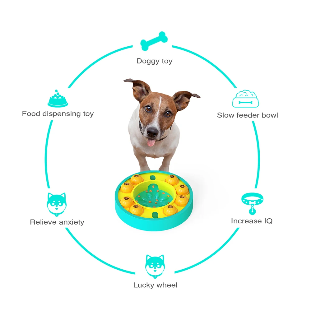 https://ae01.alicdn.com/kf/S2cdffe9b5b4e4d3f90bf9e2df456439cK/Dog-Puzzle-Toys-Turntable-Slow-Feeder-Educational-Toy-Interactive-Leaking-Food-Bowl-Slowly-Eating-Bowl-Pet.jpg