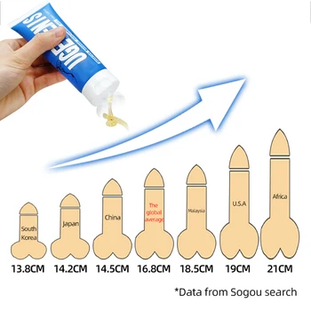 Male Penis Thickening Growth Huge Penis Cream for Men Big Dick Enlargment Gel Health Enlarge Penile Massage Oils Adult Sex Goods 2