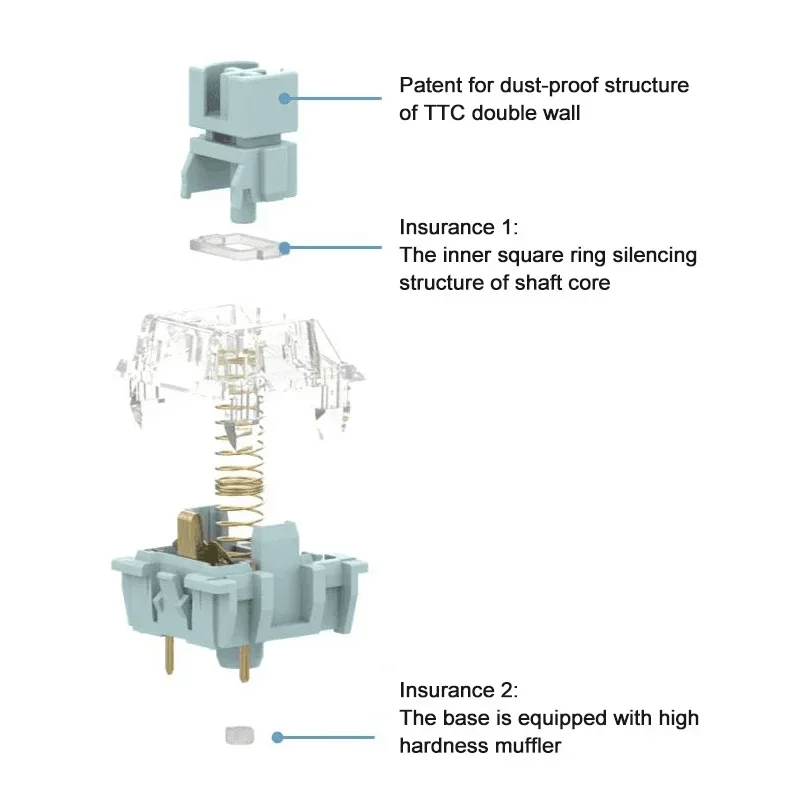 TTC Silent Bluish White Switches Tactile 42g Switch Rounded Sharp Tactility Long Spring Mechanical Keyboard RGB MX DIY Switch 9 S2ce17da631a741b2b757d089e021f65fy