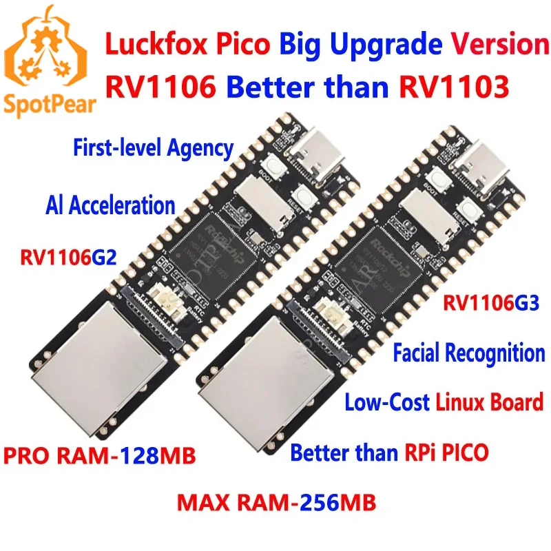 Luckfox Pico Series Linux AI Board