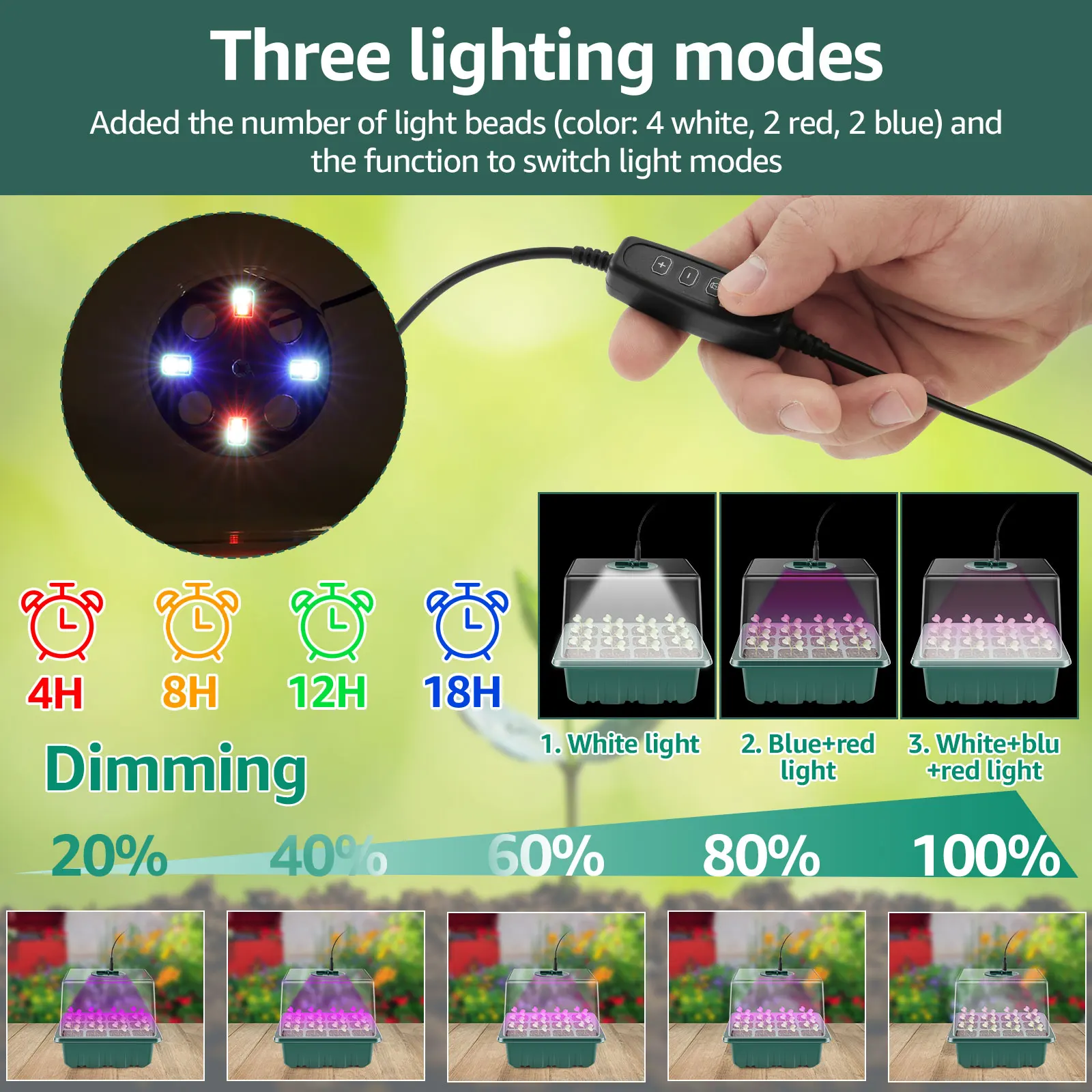 Seed Starter Tray with Grow Light Humidity Adjustable Seedling Trays Mini Propagator Triple Lighting Modes Gardening Accessories
