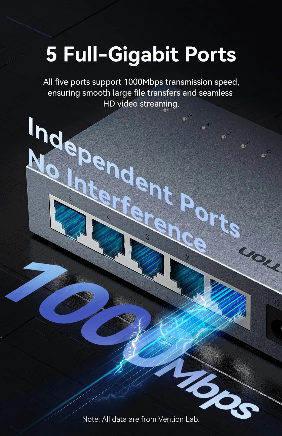 Ethernet Switch 1000Mbps 5 Port Network Smart Switcher for PC Router Lan Hub RJ4