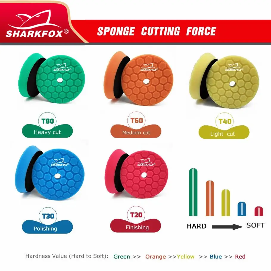 Sharkfox Sponge Buffing Pads Foam Polishing Pads Kit 5/6inch Sponge Buffing Pad Wax Applicator Pad For Car Polisher Sanding 2