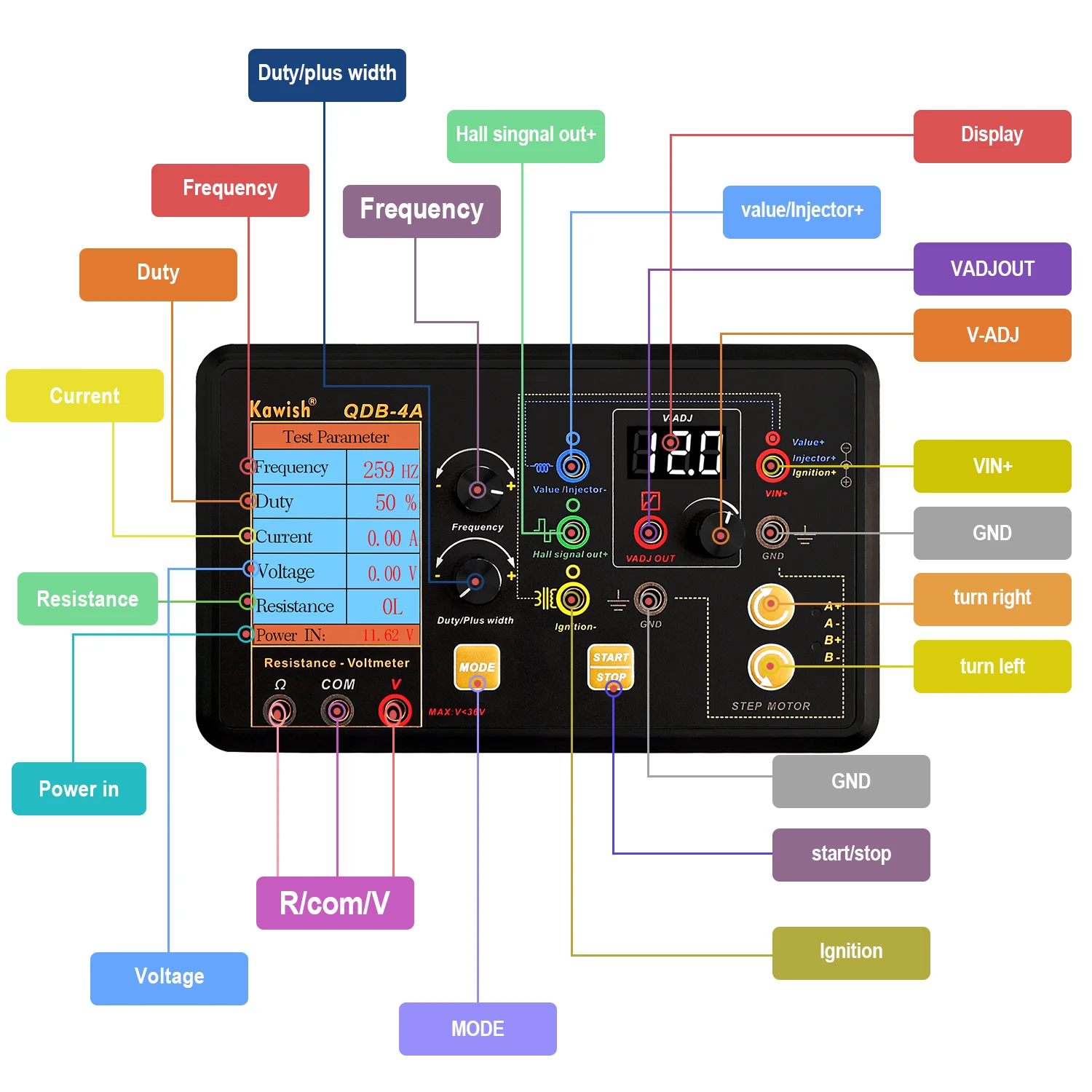 2025 NEW Auto Ignition Coil & Injector Tester – Solenoid Valve, Idling Stepper Motor, and Drive Simulator Diagnostic Tool 3
