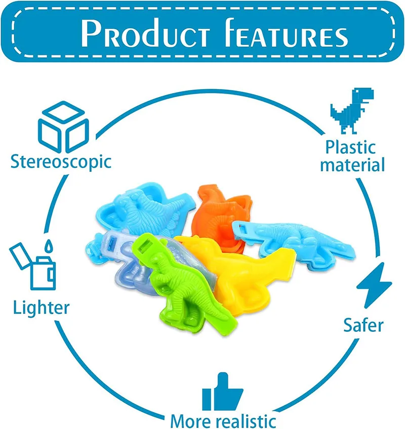 Cartoon Dinosaur World Dough Mold Set For Kids Play Dough Tools Plastic Molds Kits Children DIY Craft Toys Presents Party Favors
