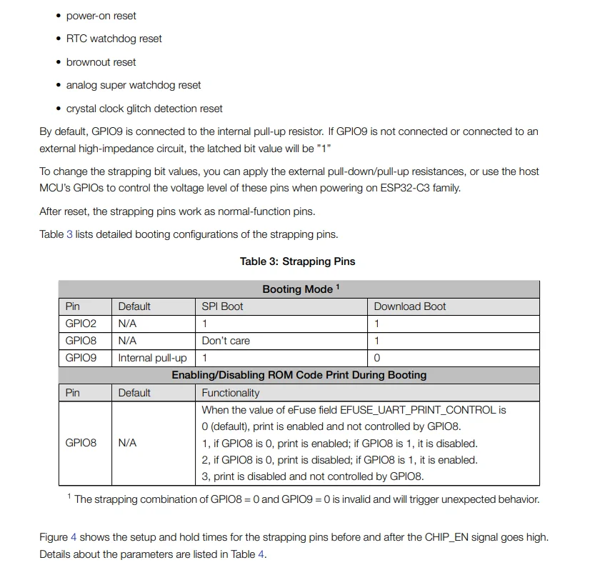 ESP32-C3-DevKitM-1 1U DevKitC-02 02U ESP32-C3-MINI-1 ESP32-C3-DevKit-RUST-1 ESP32-C3 Entwicklungsboard WiFi BLE Wireless Modul – Detail 11