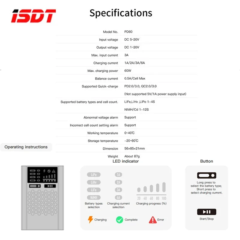 Chargeur ISDT PD60 60W Type-C en fonctionnement, écran rétroéclairé indiquant la tension et le courant.