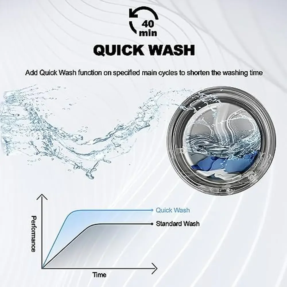 27in Front Load Washer 4.5 Cu. Ft. Capacity Steam Quiet Motor LED Control 12 Wash Cycles Tub Clean Energy Saving Closet Depth 3