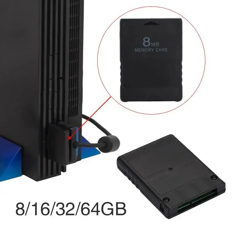High-Capacity Memory Card