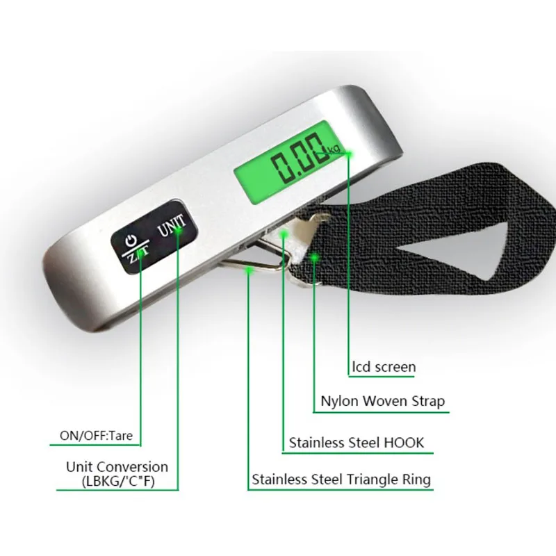 Рисунок 6 - Портативные подвесные электронные