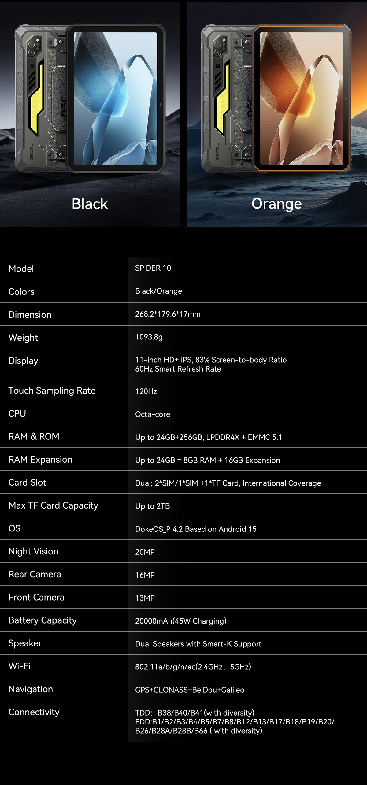 Blackview OSCAL SPIDER 10 Rugged Tablet 11” HD+ IPS 8GB 256GB 20000mAh 16MP Rear Camera Android 15 GPS GLONASS BeiDou Galileo