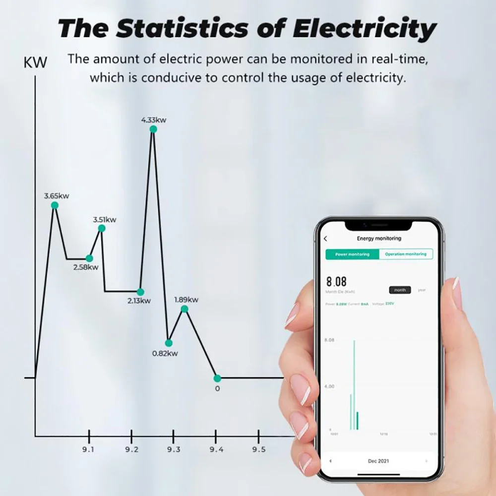 10A WiFi Smart Relay Switch Wireless Remote Control Timing Function Compatible with Alexa Google Home Ewelink Tuya