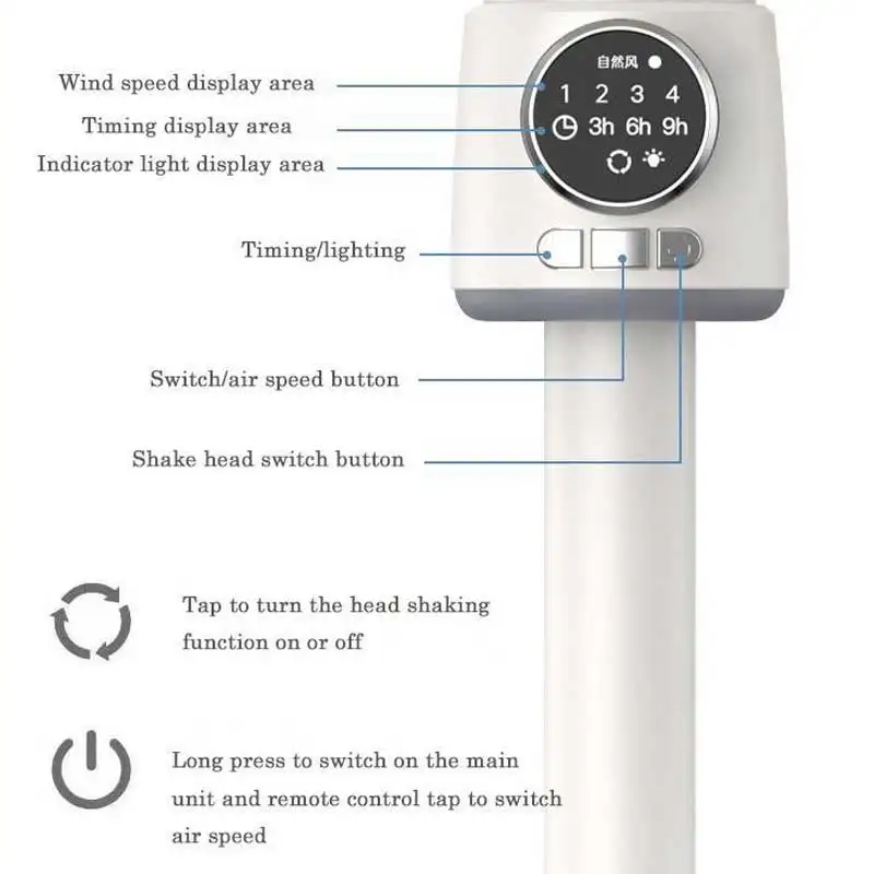 مروحة دوران الهواء الكهربائية الصامتة ، شحن USB في...