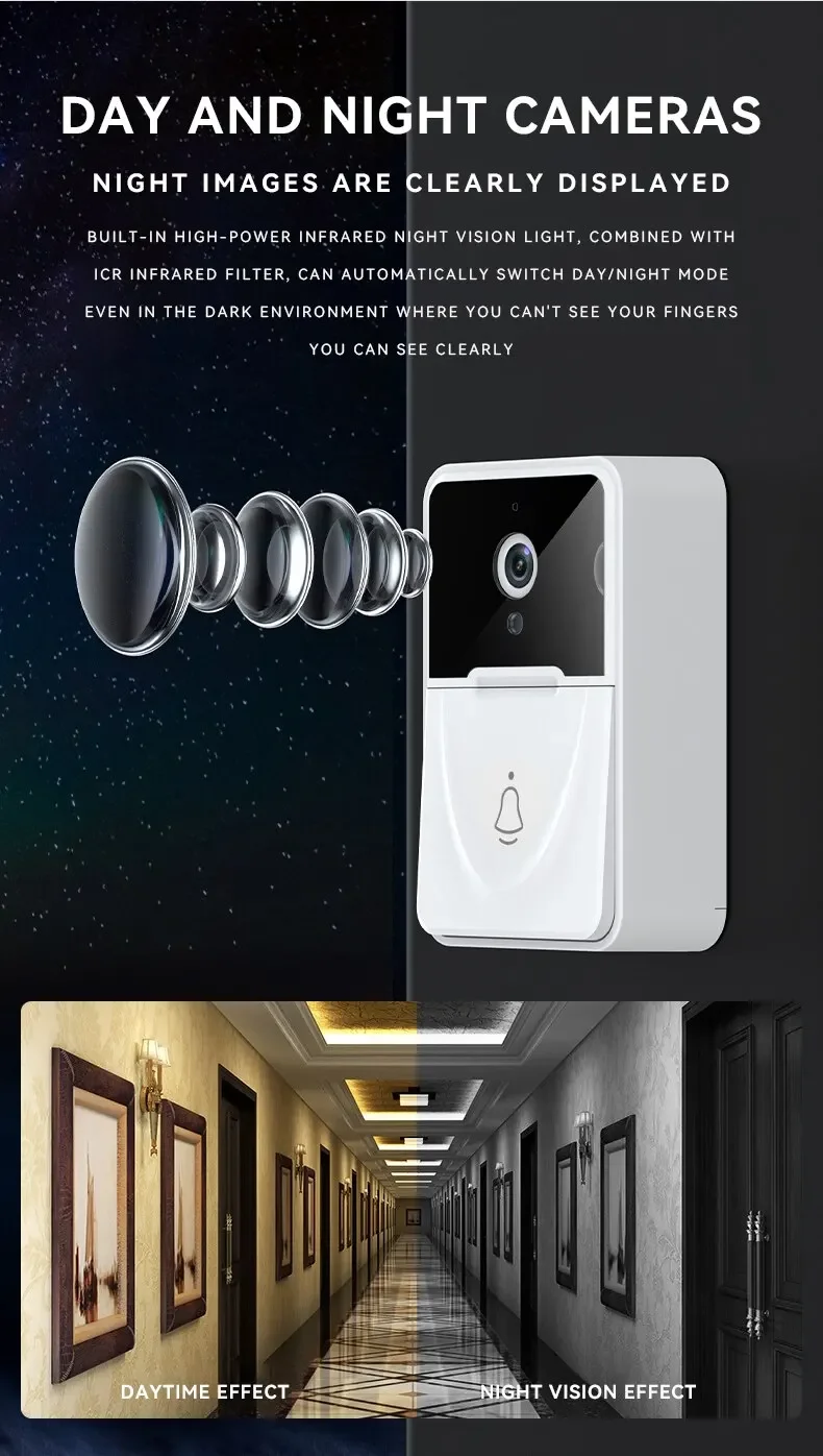     Ʈ Ȩ ¦ ,   ͸, ߿ HD ī޶ ־ , 2.4Ghz