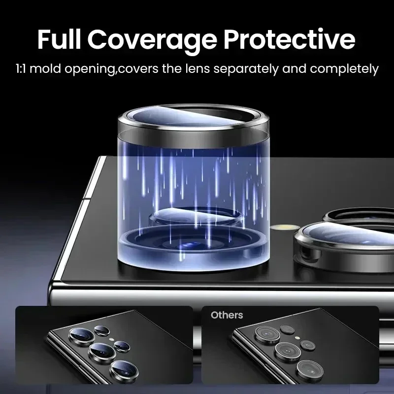 Premium Metal Camera Lens Protector Glass - Full Coverage Lens Ring Glass