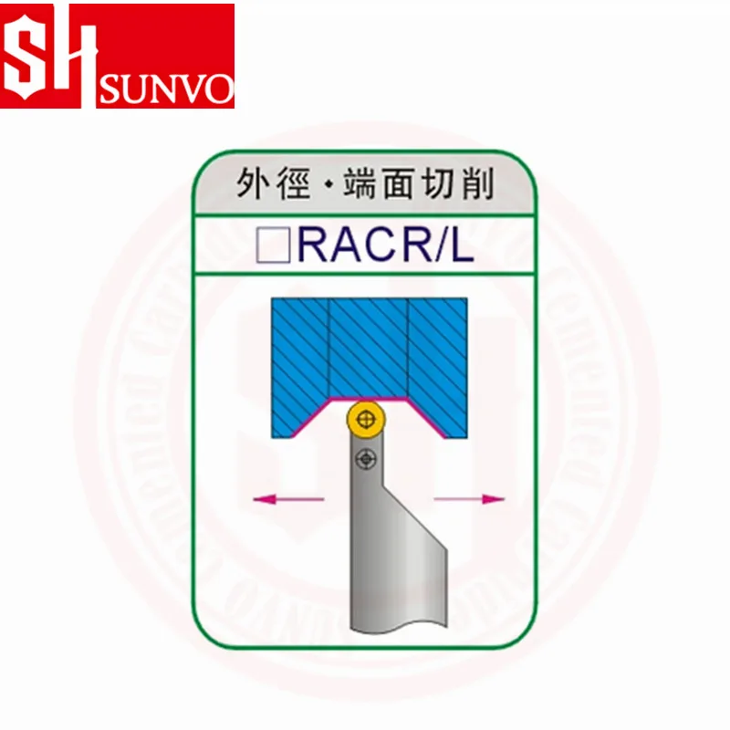 SRAPR2525 SRAPL2525 SRAPR SRAPL 2525 M08 M10 M12 Boringbar For RPMT 08T2 10T3 Insert CNC Lathe Turning Tool Holder Lathe-Machine