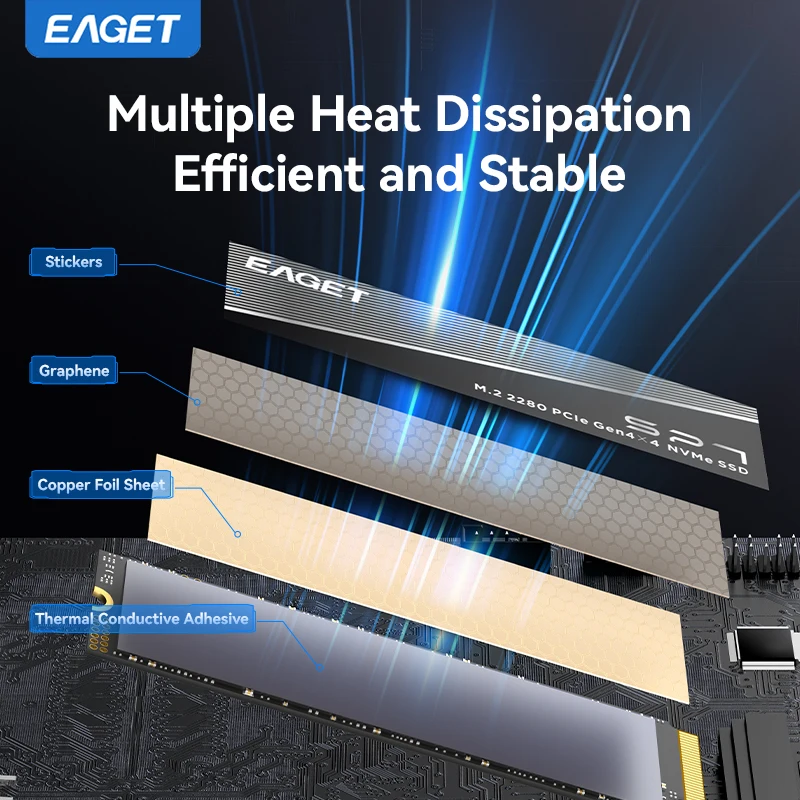 EAGET SSD NVMe M.2 2280 PCIe 4.0x4 7400MB/s Read 3D NAND
