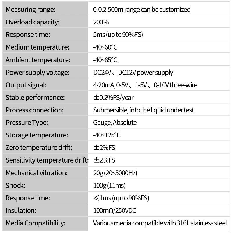 Submersible Liquid Level Sensor 24VDC Power Supply Water Level Transmitter 1M 2M Liquid Level Transducer