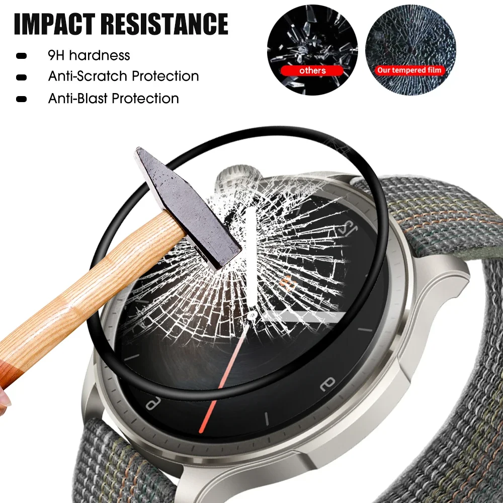 Full Coverage Anti-Scratch Screen Protector - HD Clear Soft Tempered Glass Film