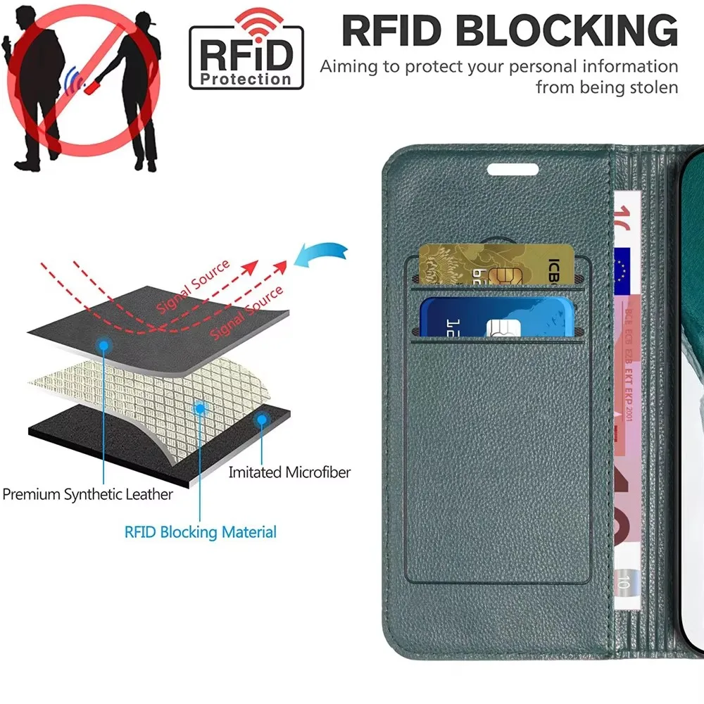 Leather Flip RFID Blocking Wallet Phone Case – Enhanced Protective Book Cover