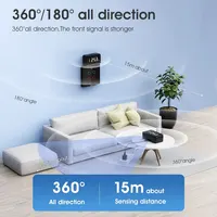 Tuya Smart Wifi Infrared IR Remote Control With Time Air Conditioning Fan TV Dvd Voice Smart Home Alexa And Google Assistant - Image 3