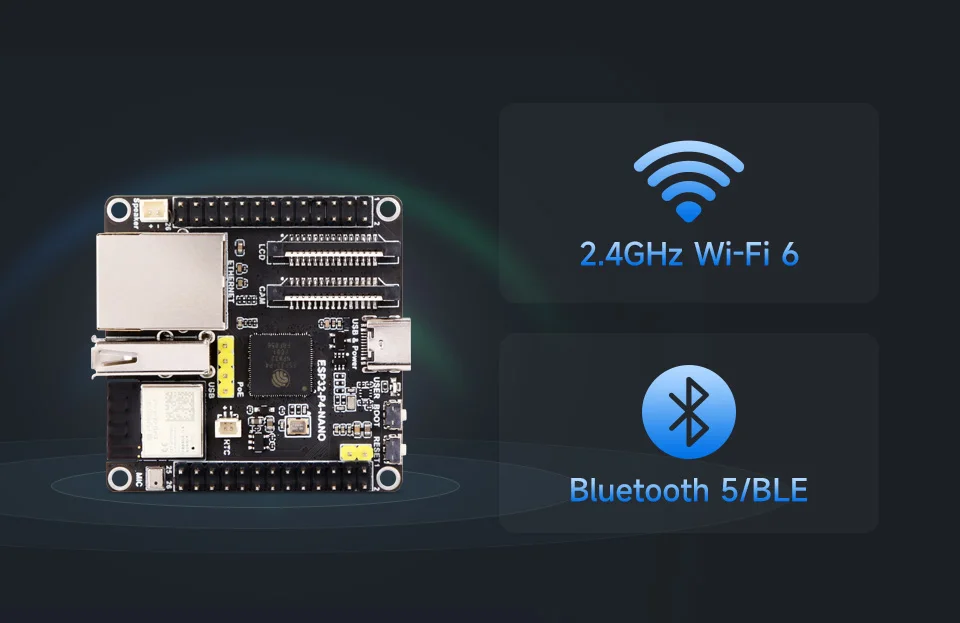 Waveshare ESP32-P4-NANO ESP32-P4 RISC-V MCU Bluetooth5/BLE  Wi-Fi6 32MB PSRAM 16