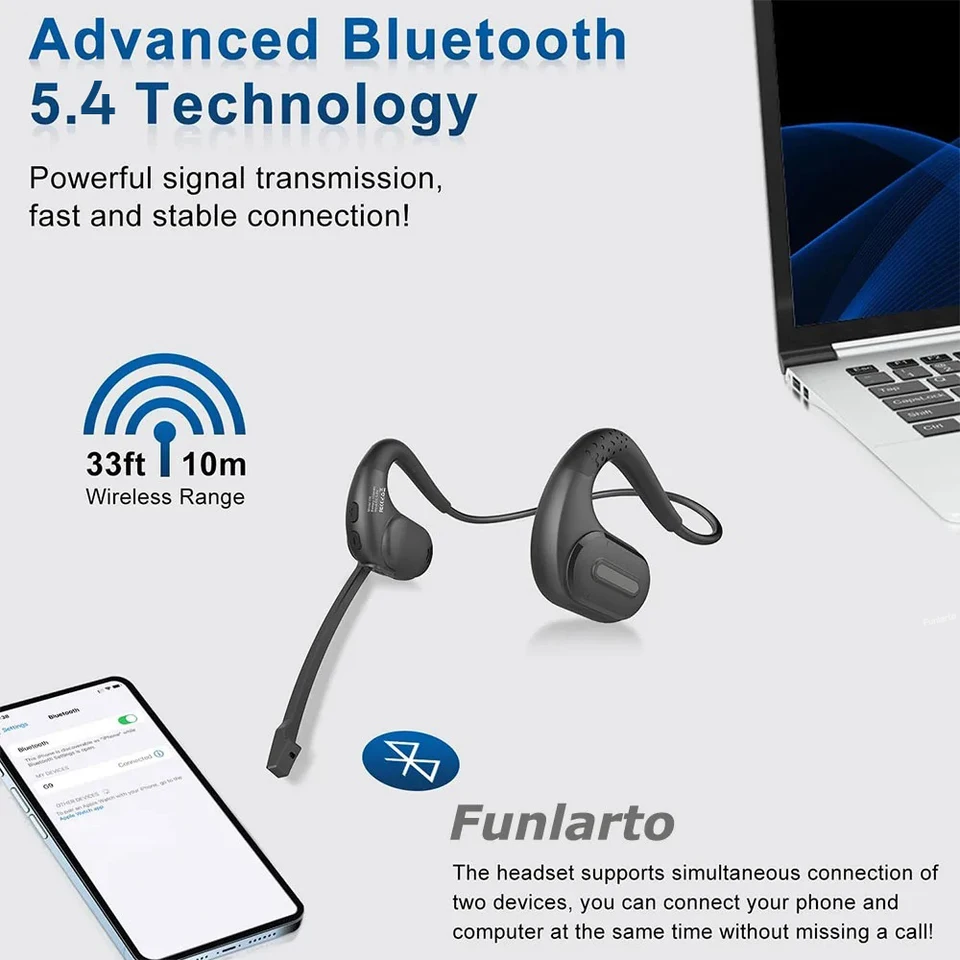 MONODEAL Casque de Traduction IA, Open Ear Écouteurs Bluetooth 5.3