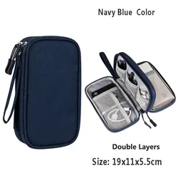 Waterproof Portable Multi-Layer Travel Organizer (Double Layers)